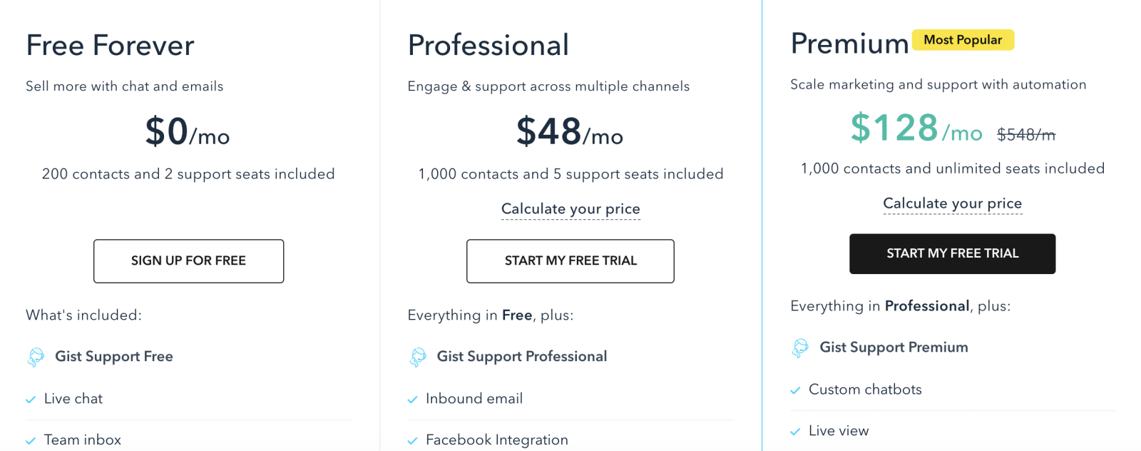 Gist Pricing
