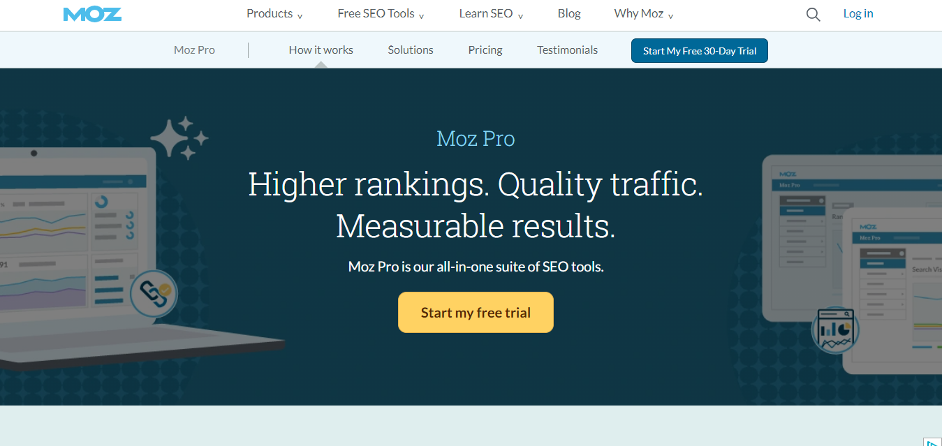 Moz Pro Review